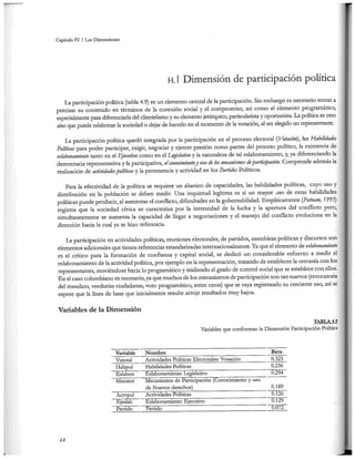 El capital social de Colombia