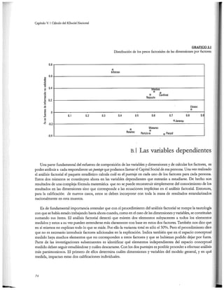El capital social de Colombia