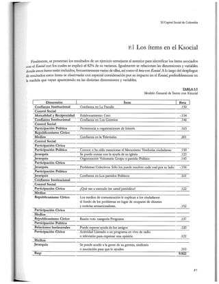 El capital social de Colombia