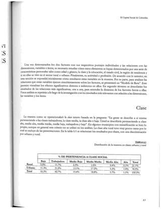 El capital social de Colombia