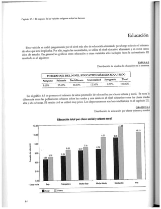 El capital social de Colombia