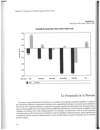 El capital social de Colombia