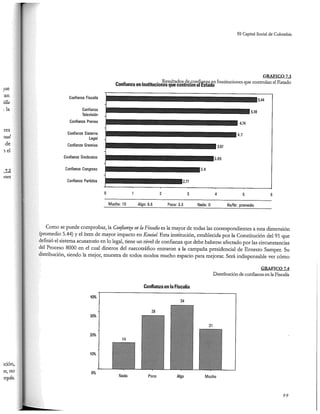 El capital social de Colombia