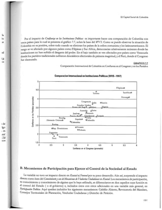 El capital social de Colombia