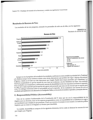 El capital social de Colombia