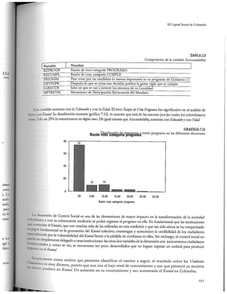 El capital social de Colombia