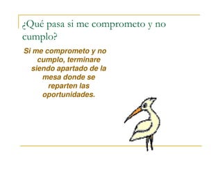 ¿Qué pasa si me comprometo y no
cumplo?
Si me comprometo y no
cumplo, terminare
siendo apartado de la
mesa donde se
reparten lasreparten las
oportunidades.
 