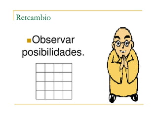 Retcambio
Observar
posibilidades.
 