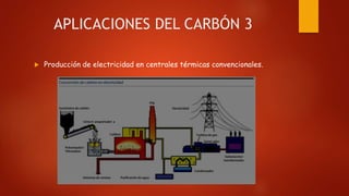 APLICACIONES DEL CARBÓN 3
 Producción de electricidad en centrales térmicas convencionales.
 