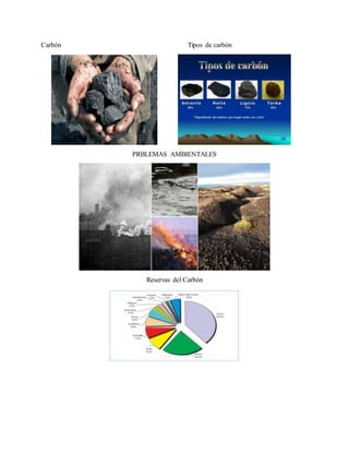 Carbón Tipos de carbón
PRBLEMAS AMBIENTALES
Reservas del Carbón
 