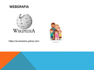 WEBGRAFIA
https://ar.answers.yahoo.com
 
