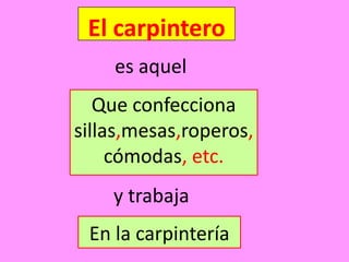 El carpintero
es aquel
Que confecciona
sillas,mesas,roperos,
cómodas, etc.
y trabaja
En la carpintería