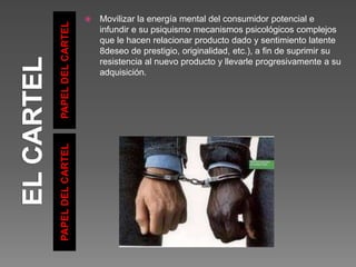 PAPEL
DEL
CARTEL
PAPEL
DEL
CARTEL
 Movilizar la energía mental del consumidor potencial e
infundir e su psiquismo mecanismos psicológicos complejos
que le hacen relacionar producto dado y sentimiento latente
8deseo de prestigio, originalidad, etc.), a fin de suprimir su
resistencia al nuevo producto y llevarle progresivamente a su
adquisición.
 
