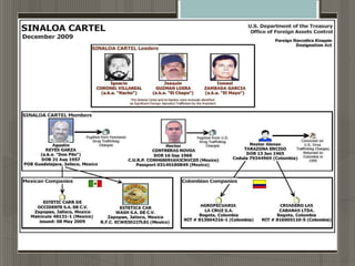 El cartel de sinaloa | PPTX