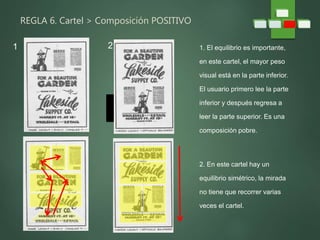 REGLA 6. Cartel > Composición POSITIVO
1. El equilibrio es importante,
en este cartel, el mayor peso
visual está en la parte inferior.
El usuario primero lee la parte
inferior y después regresa a
leer la parte superior. Es una
composición pobre.
2. En este cartel hay un
equilibrio simétrico, la mirada
no tiene que recorrer varias
veces el cartel.
1 2
 