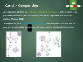 Cartel > Composición
La composición consiste en establecer relaciones interesantes entre los elementos
que conforman la estructura de un cartel, para hacerlo agradable a la vista como
totalidad (Medina, 1992).
La composición es el ordenamiento/disposición de lo elementos visuales a fin de
crear un mensaje gráfico agradable e interesante para la mirada del público meta.
 