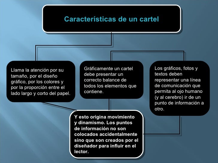 El cartel y el diseño