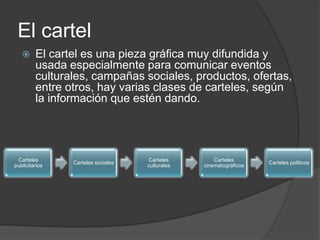 Investigación de la comunicación y Diseño Gráfico