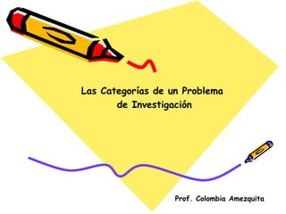 Prof. Colombia Amezquita Las Categorías de un Problema de Investigación 