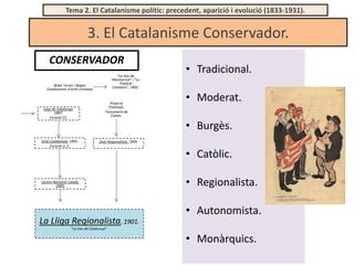 Tema 2. El Catalanisme polític: precedent, aparició i evolució (1833-1931).

3. El Catalanisme Conservador.
CONSERVADOR
“La Veu de
Montserrat” i “La
Tradició
Catalana”, 1892.

Bisbe Torres i Bages.
Catalanisme d’arrel cristiana.

Lliga de Catalunya.
1887.
Escissió CC.

Unió Catalanista, 1891.
Escissió LL.C.

Projecte
Polavieja.
Tancament de
Caixes.

• Tradicional.

• Moderat.
• Burgès.

Unió Regionalista, 1899.

Centre Nacional Català,
1900.

La Lliga Regionalista, 1901.

• Catòlic.
• Regionalista.
• Autonomista.

“La Veu de Catalunya”.

• Monàrquics.

 