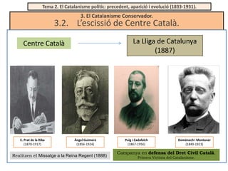 Tema 2. El Catalanisme polític: precedent, aparició i evolució (1833-1931).

3. El Catalanisme Conservador.

3.2. L’escissió de Centre Català.
La Lliga de Catalunya
(1887)

Centre Català

E. Prat de la Riba
(1870-1917)

Àngel Guimerà
(1856-1924)

Realitzen el Missatge a la Reina Regent (1888)

Puig i Cadafalch
(1867-1956)

Domènech i Montaner
(1849-1923)

Campanya en defensa del Dret Civil Català.
Primera Victòria del Catalanisme.

 
