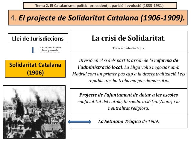 Moviment solidaritat catalana (1906 1909)
