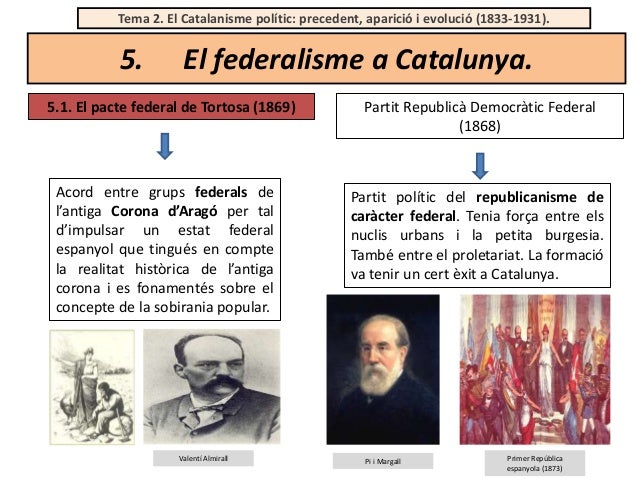 Moviment solidaritat catalana (1906 1909)