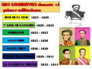 LOS GOBIERNOS durante elLOS GOBIERNOS durante el
primermilitarismoprimermilitarismo
JOSÉDELA MAR
1º GOB. DEGAMARRA
ORBEGOSO
SALAVERRY
2º GOB. DEGAMARRA
LA ANARQUÍA MILITAR
SANTA CRUZ
1827 - 18291827 - 1829
1829 - 18331829 - 1833
1833 - 18351833 - 1835
1835 - 18361835 - 1836
1836 - 18391836 - 1839
1839 - 18411839 - 1841
1842 - 18441842 - 1844
 