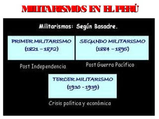 MILITARISMOS EN ELPERÚMILITARISMOS EN ELPERÚ
 