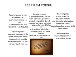 RESPIREM POESIA

                                     Respirem poesia                   Respirem poesia
 Respirem poesia al matí,
                                a qualsevol moment del dia            a casa, a l’escola,
      en obrir els ulls,
                               veient els núvols que passen           dibuixant una fada,
  quan ensumem que a la
                               entre els raigs càlids del sol, o un dia qualsevol a la platja,
              vida
                               esperant que caigui els ruixat,        entre la sal i el sol,
  hi ha mots buscant rima          recordant un pas difícil de
i cercant al vers el seu lloc.                 ball            quan el castell de fang es desfà
                                al davant d’un rètol brillant            amb l’onada.
      Respirem poesia            o remenant amb la mirada
                                             interna                   Respirem poesia
quan sota els arbres en flor
                                al cau de signes i lletres del     inspirant l’aire del món
 veiem els insectes en vol                     cap.
  i descobrim de seguida                                            i expirant l’alè del cor.
les aromes flotant a la brisa
  o al vent la pols més fina.
 