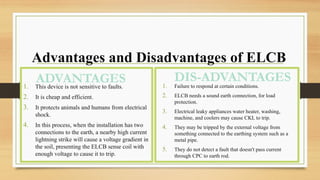 Earth Leakage Circuit Breaker PPT (ELCB).pptx