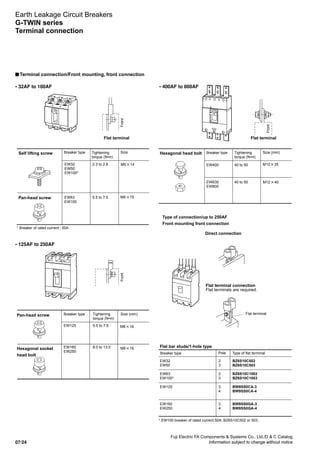 Fuji Electric FA Components  Systems Co., Ltd./D  C Catalog
Information subject to change without notice07/24
Earth Leakage Circuit Breakers
G-TWIN series
Terminal connection
n Terminal connection/Front mounting, front connection
Front
Front
Flat terminal
Breaker type Size (mm)
M12 35
M12 40
M8 16
M8 16
Hexagonal head bolt
EW400
EW630
EW800
Tightening
torque (N•m)
Tightening
torque (N•m)
40 to 50
40 to 50
Type of connection/up to 250AF
Front mounting front connection
Direct connection
Flat terminal connection
Flat terminals are required.
Pan-head screw
Hexagonal socket
head bolt
Breaker type
Flat bar studs/1-hole type
EW125
EW160
EW250
Tightening
torque (N•m)
5.5 to 7.5
8.0 to 13.0
Size (mm) Flat terminal
Breaker type Pole Type of flat terminal
EW125
EW160
EW250
3
4
3
4
BW9SS0CA-3
BW9SS0CA-4
BW9SS0GA-3
BW9SS0GA-4
EW32
EW50
EW63
EW100*
2
3
2
3
BZ6S10C502
BZ6S10C503
BZ6S10C1002
BZ6S10C1003
Front
Flat terminal
Self lifting screw
Pan-head screw
Breaker type
EW32
EW50
EW100*
2.3 to 2.8
Size
M5 14
M8 15EW63
EW100
5.5 to 7.5
* EW100 breaker of rated current 50A: BZ6S10C502 or 503.
* Breaker of rated current : 50A
• 32AF to 100AF • 400AF to 800AF
• 125AF to 250AF
 