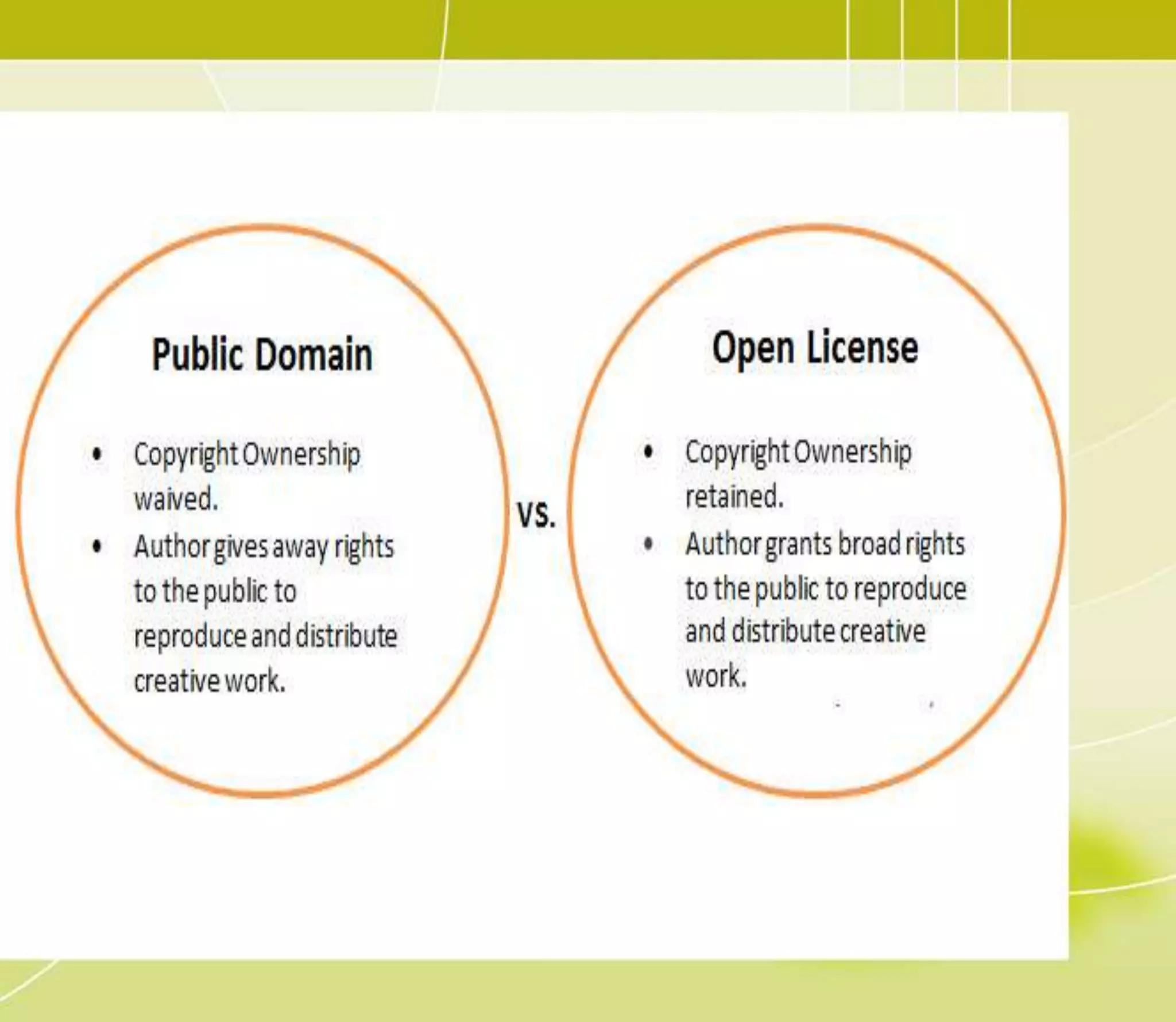 CC Licensed Course Material
There are tons of specific course items that are openly
licensed. Whether you are looking for a syllabus, an
assessment item, or a whole textbook, it is likely that you
will be able to find a quality, openly licensed one.
• Let’s say you are looking for an assessment for the course
you are teaching.
1. Go to http://open4us.org/find-oer/.
2. Find the category that is most suitable for your
needs, such as an assessment or an
activity, choose Complete Course Search, as those items
will be part of the complete course package. You can
also check Modular Course Components Search.
3. Choose Open Course Library for now.
4. Click Courses to browse the course you are looking for.
 