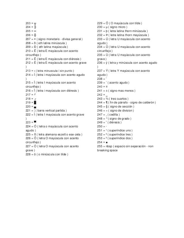 El Codigo Ascii