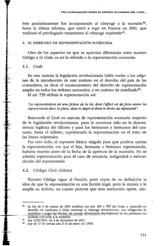 El Código Civil francés de 1804 y el Código Civil chileno de 1855. Influencias, confluencias y divergencias. Lectura obligada para actividad 3.3.2.pdf