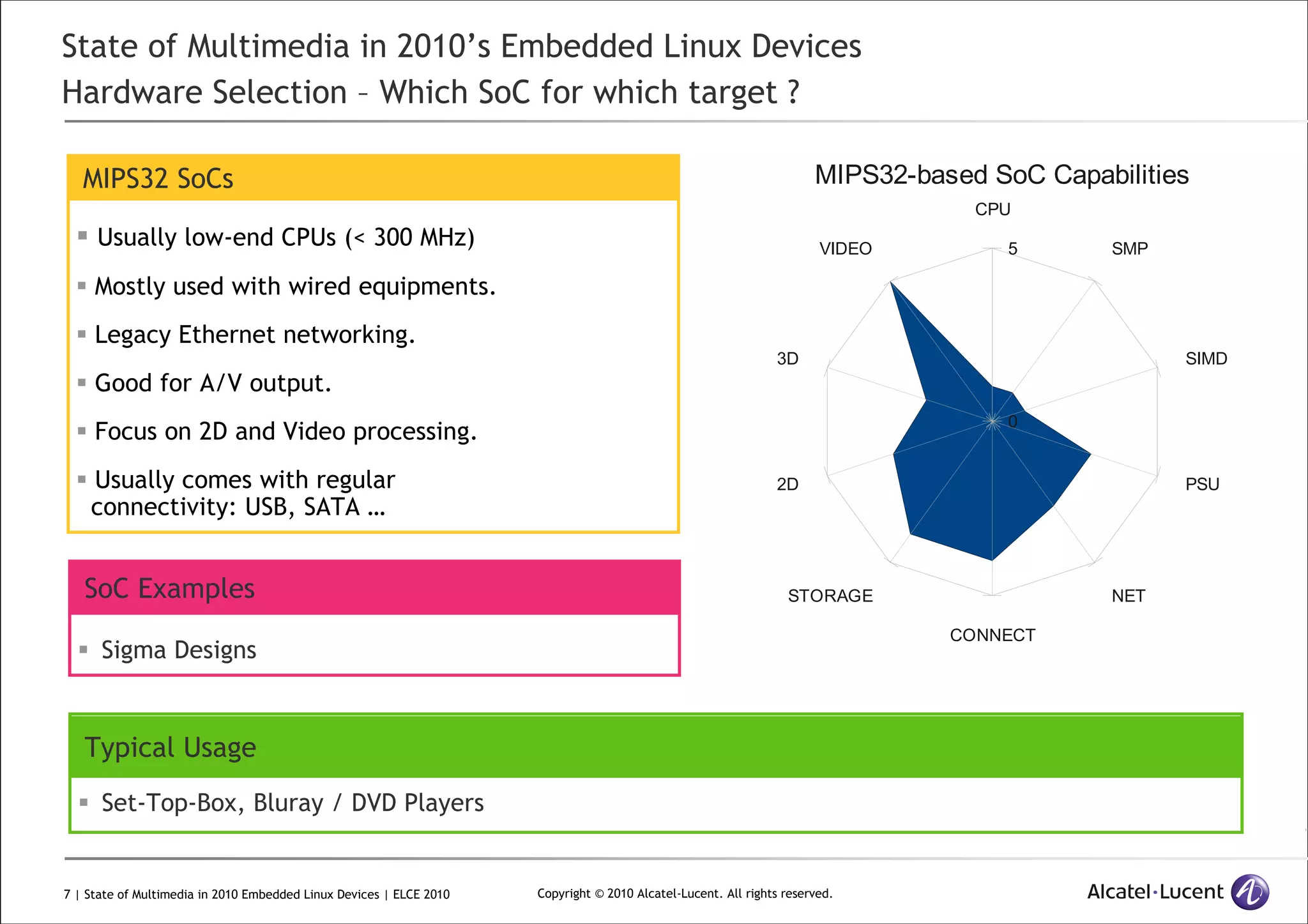 7 | State of Multimedia in 2010 Embedded Linux Devices | ELCE 2010 Copyright © 2010 Alcatel-Lucent. All rights reserved.
State of Multimedia in 2010’s Embedded Linux Devices
Hardware Selection – Which SoC for which target ?
MIPS32 SoCs
Usually low-end CPUs (< 300 MHz)
Mostly used with wired equipments.
Legacy Ethernet networking.
Good for A/V output.
Focus on 2D and Video processing.
Usually comes with regular
connectivity: USB, SATA …
SoC Examples
Sigma Designs
Typical Usage
Set-Top-Box, Bluray / DVD Players
CPU
VIDEO
3D
2D
STORAGE
CONNECT
NET
PSU
SIMD
SMP
0
5
MIPS32-based SoC Capabilities
 