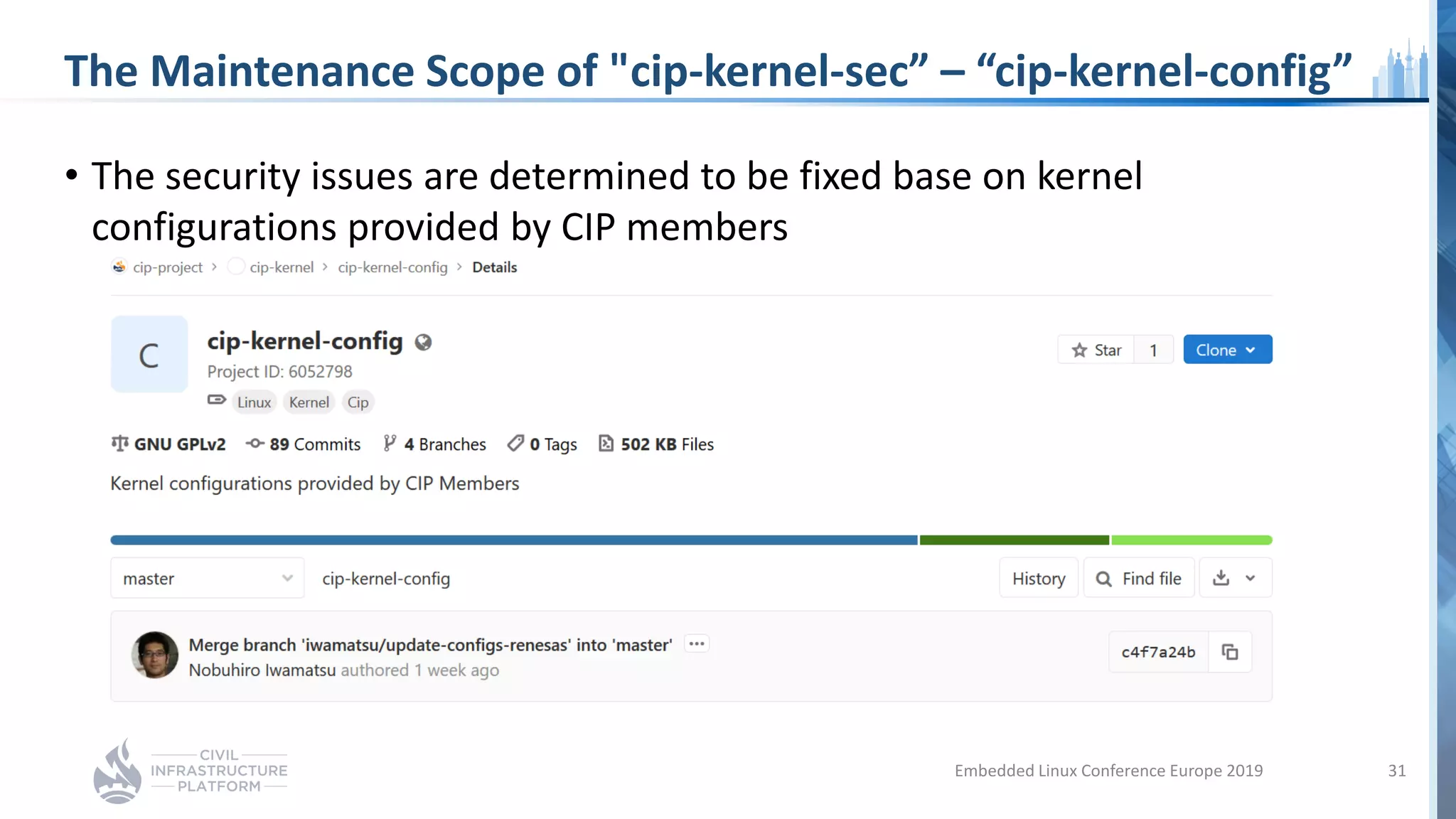 The Maintenance Scope of "cip-kernel-sec” – “cip-kernel-config”
• The security issues are determined to be fixed base on kernel
configurations provided by CIP members
Embedded Linux Conference Europe 2019 31
 