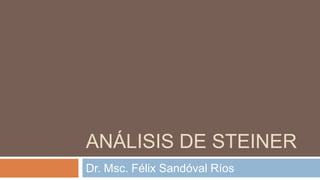 ANÁLISIS DE STEINER
Dr. Msc. Félix Sandóval Ríos
 