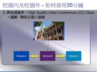 校園內及校園外 - 如何善用35分鐘
2. 跨地域協作 – High Quality Video Conference (VC) Class
   • 通識 : 環保及個人發展




                                      School A             School B   School C




© 2012 Cisco and/or its affiliates. All rights reserved.                         Cisco Confidential   10
 