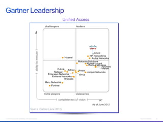 © 2012 Cisco and/or its affiliates. All rights reserved.   Cisco Confidential   23
 