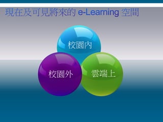 校園內


                                                                     校園外                                                 雲端上




© 2012 Cisco and/or its affiliates. All rights reserved.                                                                          Cisco Confidential   3
                 Presentation_ID                           © 2009 Cisco Systems, Inc. All rights reserved.   Cisco Confidential                        3
 