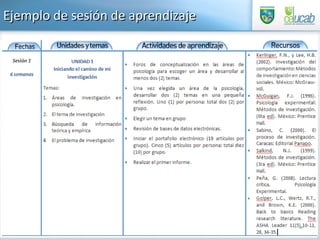 Ejemplo de sesión de aprendizaje 