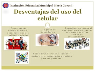P u e d e c a u s a r
e n s i m i s m a m i e n t o ,
d e s c o n e x i ó n c o n l a
r e a l i d a d y s o l e d a d
Desventajas del uso del
celular
Institución Educativa Municipal María Goretti
D e s m o t i v a l o s j u e g o s a l
a i r e l i b r e p u d i e n d o c a u s a r
d e s i n t e r é s e n o t r a s
f o r m a s d e
e n t r e t e n i m i e n t o .
P u e d e d i f u n d i r m a t e r i a l o b s c e n o ,
p e r j u d i c i a l o c o m e n t a r i o s a g r e s i v o s
p a r a l a s p e r s o n a s .
A l t o g r a d o d e
d e p e n d e n c i a
 