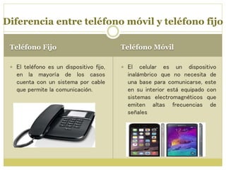 Teléfono Fijo Teléfono Móvil
 El teléfono es un dispositivo fijo,
en la mayoría de los casos
cuenta con un sistema por cable
que permite la comunicación.
 El celular es un dispositivo
inalámbrico que no necesita de
una base para comunicarse, este
en su interior está equipado con
sistemas electromagnéticos que
emiten altas frecuencias de
señales
Diferencia entre teléfono móvil y teléfono fijo
 