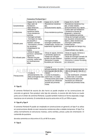 Materiales de la Construcción

.

 Tipo IS
El cemento Pórtland de escoria de alto horno se puede emplear en las construcciones de
concreto en general. Para producir este tipo de cemento, la escoria del alto horno se muele
junto con el clinker de cemento Pórtland, o puede también molerse en forma separada y luego
mezclarse con el cemento. El contenido de escoria varía entre el 25 y el 70% en peso.
 Tipo IP y Tipo P
El cemento Pórtland IP puede ser empleado en construcciones en general y el tipo P se utiliza
en construcciones donde no sean necesarias resistencias altas a edades tempranas. El tipo P se
utiliza normalmente en estructuras masivas, como estribos, presas y pilas de cimentación. El
contenido de puzolana
de estos cementos se sitúa entre el 15 y el 40 % en peso.
 Tipo S

Página
16

 