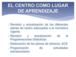 - Revisión y actualización de los diferentes
planes de centro adecuados a la normativa
vigente.
- Revisión y actualización de la
Programaciones Didácticas
- Elaboración de los planes de refuerzo, ACS
- Programación de actividades
extraescolares
EL CENTRO COMO LUGAR
DE APRENDIZAJE
 