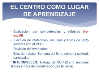 - Evaluación por competencias y rúbricas (ver
excell)
- Elección de materiales, recursos y libros de texto
acordes con el PEC
- Revisión de inventarios
- Ejes de trabajo: Semana del libro, semana cultural,
carnaval…
* INTERNIVELES: Trabajo de CCP (2 o 3 sesiones
al mes y hora de coordinación por la tarde)
EL CENTRO COMO LUGAR
DE APRENDIZAJE
 