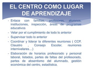 - Enlace con familias, profesores, alumnos,
instituciones, inspección, áreas de programas
educativos
- Velar por el cumplimiento de todo lo anterior
- Supervisar todo lo anterior
- Coordinar y liderar la diferentes reuniones ( CCP,
Claustro , Consejo Escolar, reuniones
internivelares…)
- Elaboración de horarios profesorado y personal
laboral, listados, partes de faltas del profesorado,
partes de absentismo del alumnado, gestión
económica del centro, estadística.
EL CENTRO COMO LUGAR
DE APRENDIZAJE
 