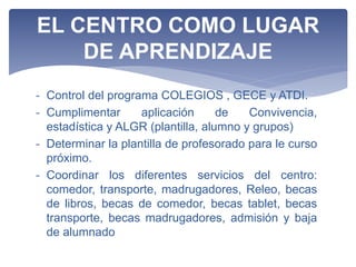- Control del programa COLEGIOS , GECE y ATDI.
- Cumplimentar aplicación de Convivencia,
estadística y ALGR (plantilla, alumno y grupos)
- Determinar la plantilla de profesorado para le curso
próximo.
- Coordinar los diferentes servicios del centro:
comedor, transporte, madrugadores, Releo, becas
de libros, becas de comedor, becas tablet, becas
transporte, becas madrugadores, admisión y baja
de alumnado
EL CENTRO COMO LUGAR
DE APRENDIZAJE
 