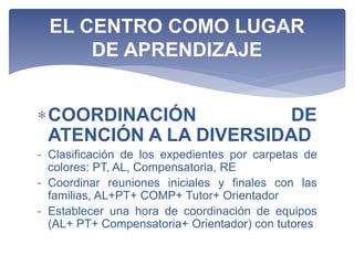 COORDINACIÓN DE
ATENCIÓN A LA DIVERSIDAD
- Clasificación de los expedientes por carpetas de
colores: PT, AL, Compensatoria, RE
- Coordinar reuniones iniciales y finales con las
familias, AL+PT+ COMP+ Tutor+ Orientador
- Establecer una hora de coordinación de equipos
(AL+ PT+ Compensatoria+ Orientador) con tutores
EL CENTRO COMO LUGAR
DE APRENDIZAJE
 